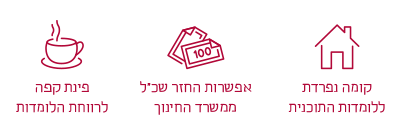חרדיות חדש