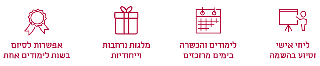 vxcv4