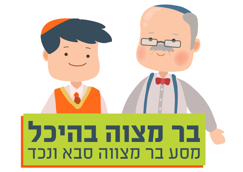 מסע ברמצווה - דף נחיתה