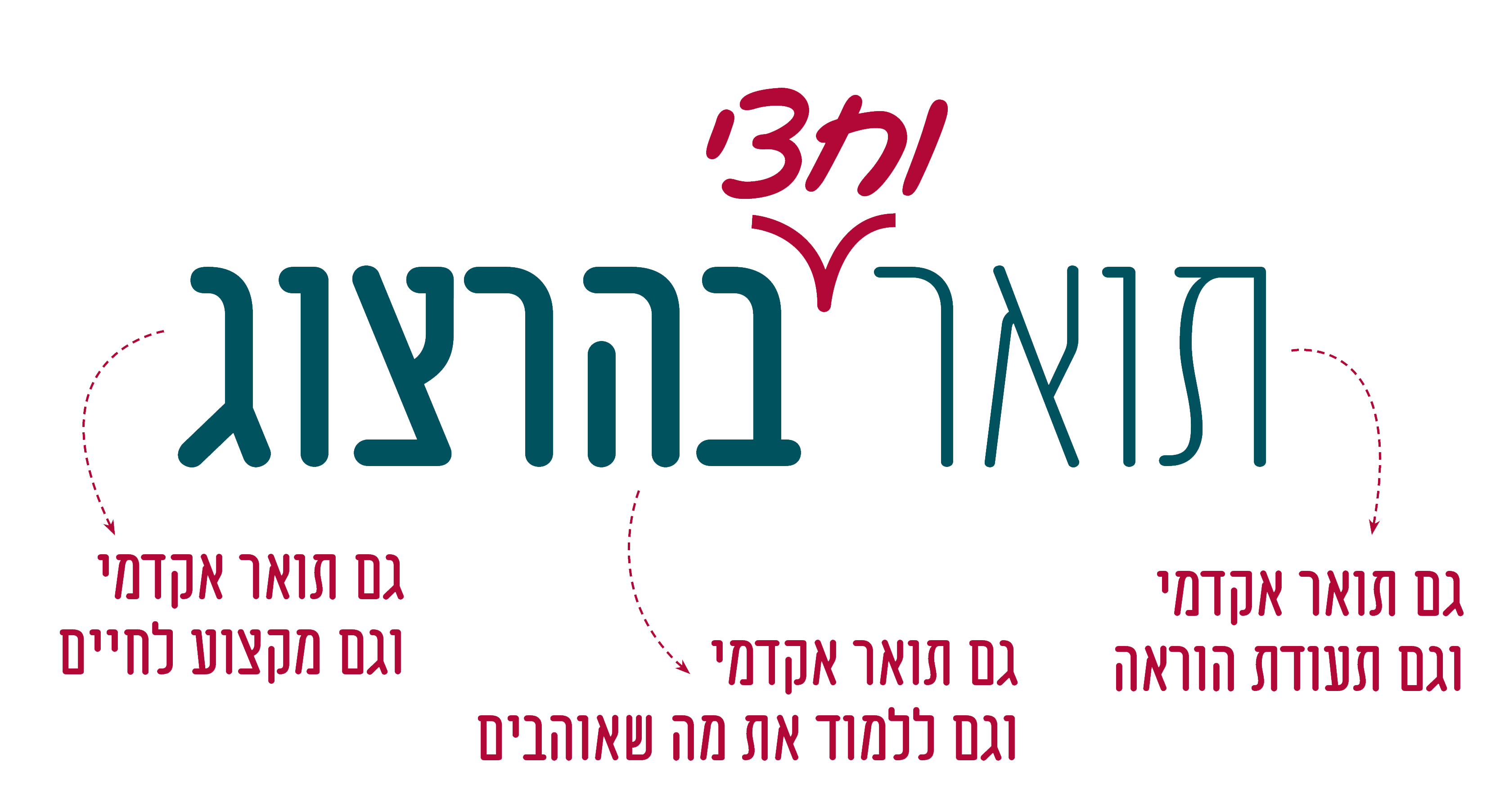 תואר וחצי