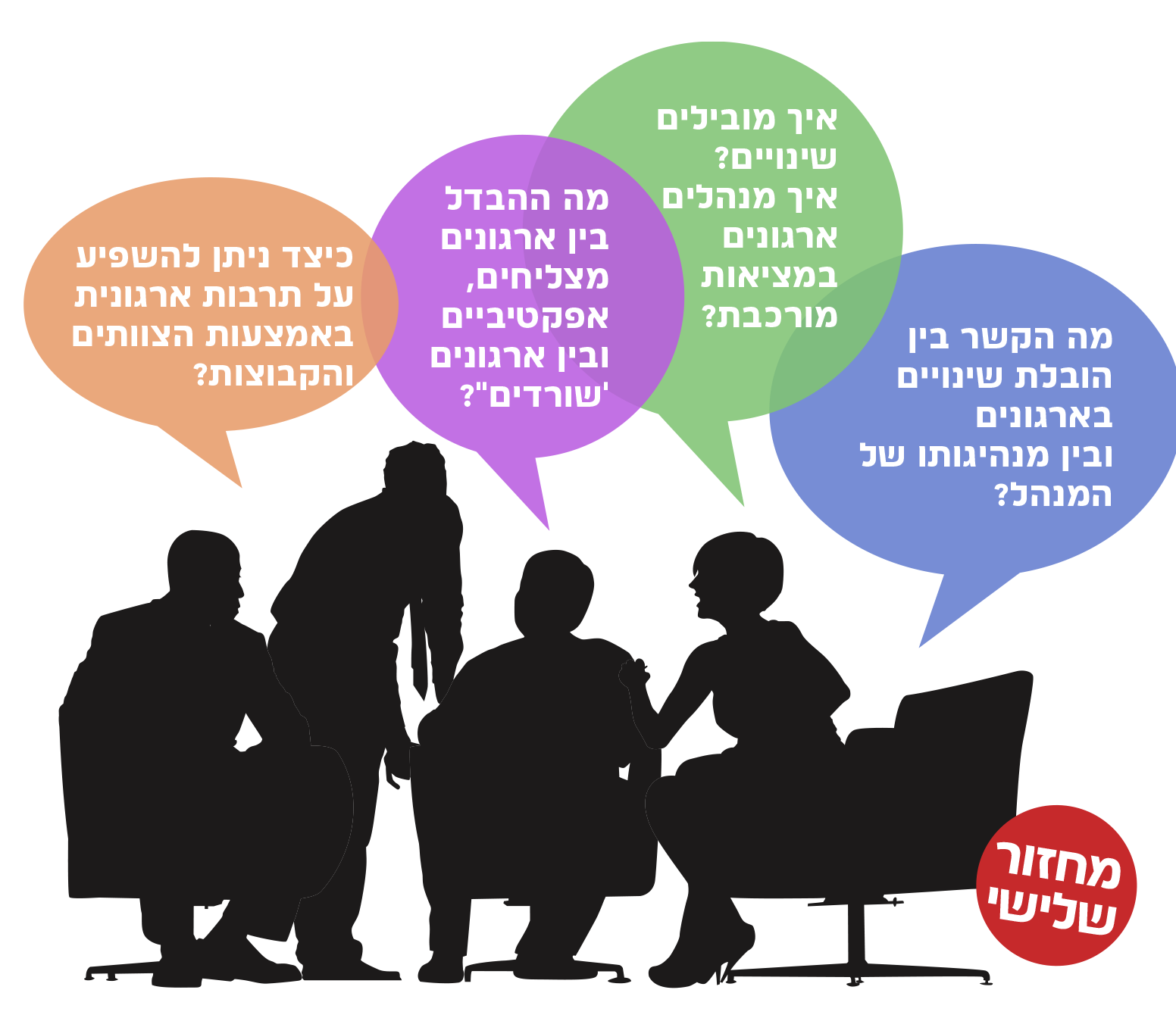 תמונה יעוץ ארגוני copy